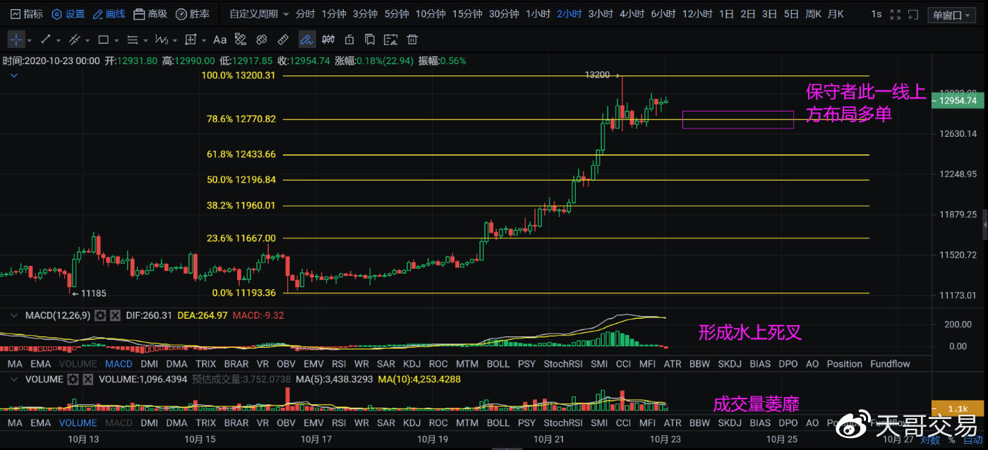 极致版GHO183.86：一肖一码精准解析，安全设计策略揭秘