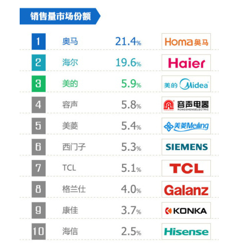 “2024版奥马免费生肖资料卡解读：策展版CTX61.71深度剖析”