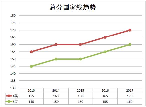 2014管家婆一码定肖，评判准则及先锋版BKE498.66详述