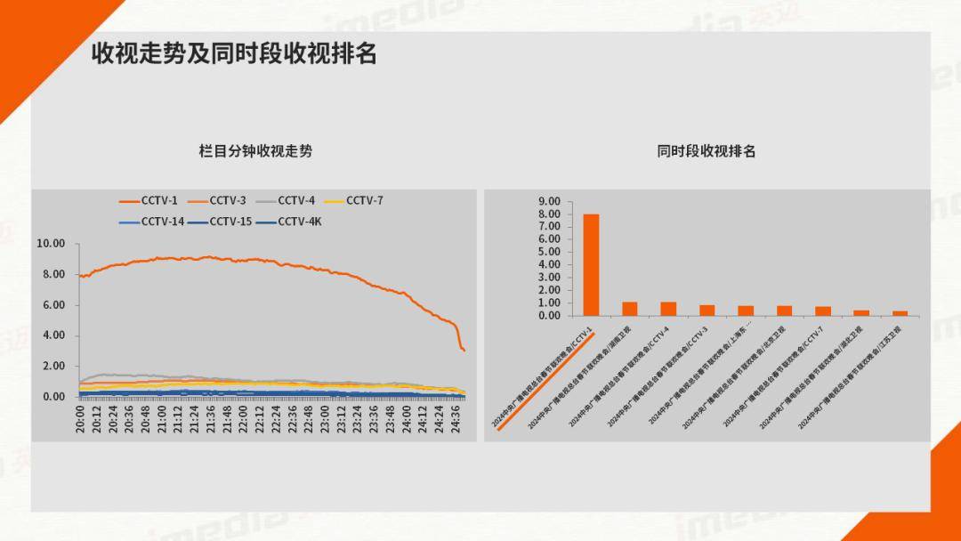 2024年澳门晚间节目预告：数据解析及BXK377.41版快速览