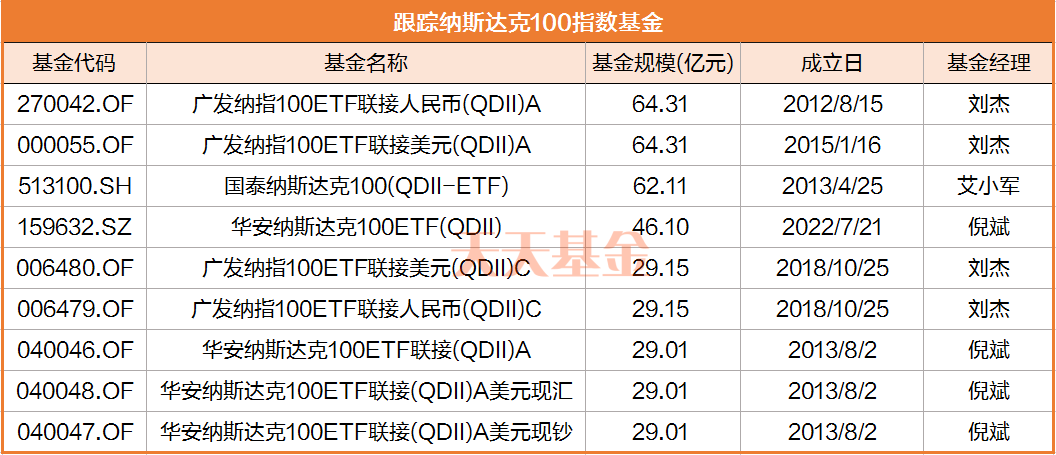 “2024澳门每日六开奖图解析，RTI835.21活跃版安全方案”