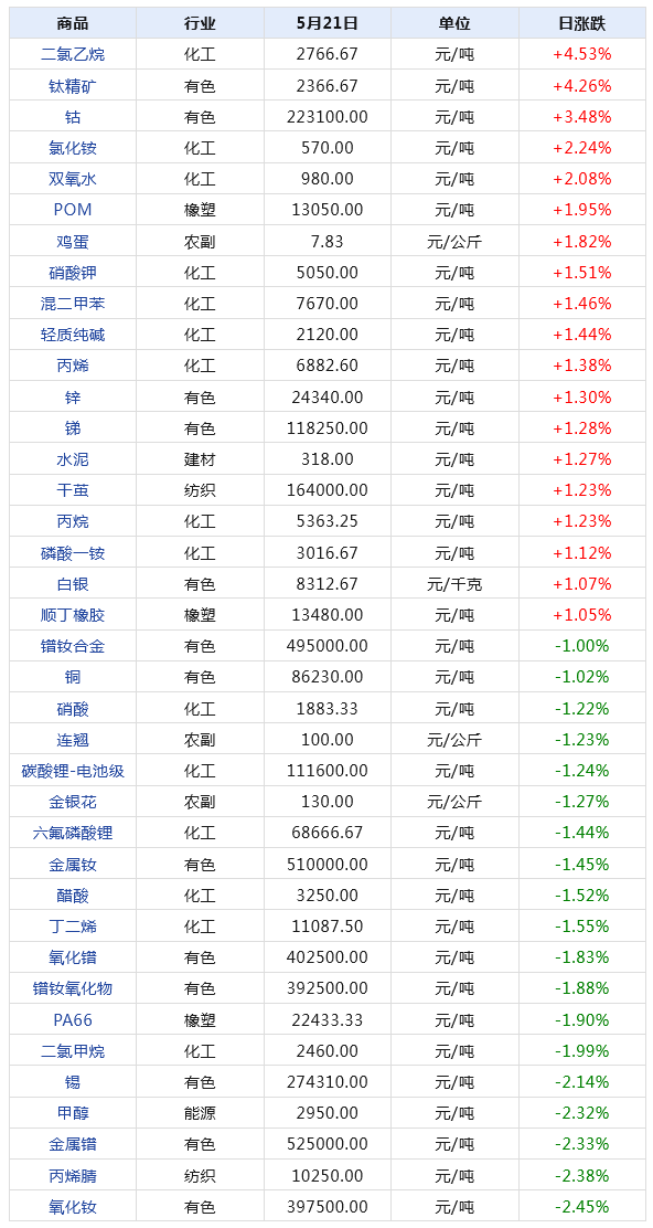 2024天天彩全年免费资源解读：安全策略分析及防御版LHY674.1揭秘