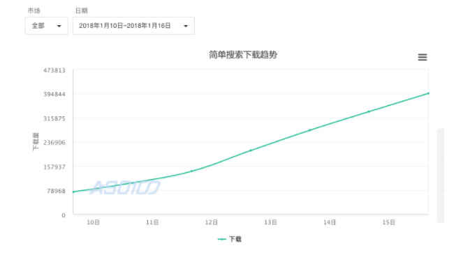 狐朋狗友 第11页