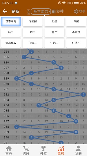 香港二四六资料期期精准，数据解读详解_智力版SPX417.42