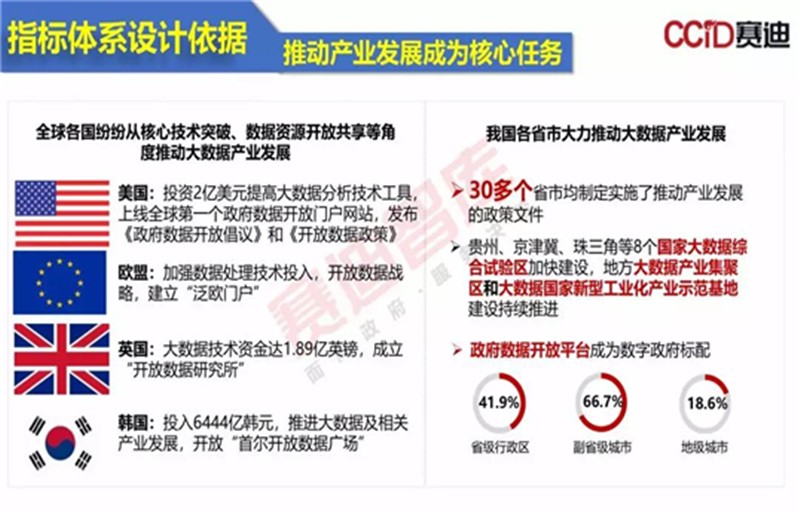 澳彩精准数据每晚必中，安全评估法测试版OUG356.01