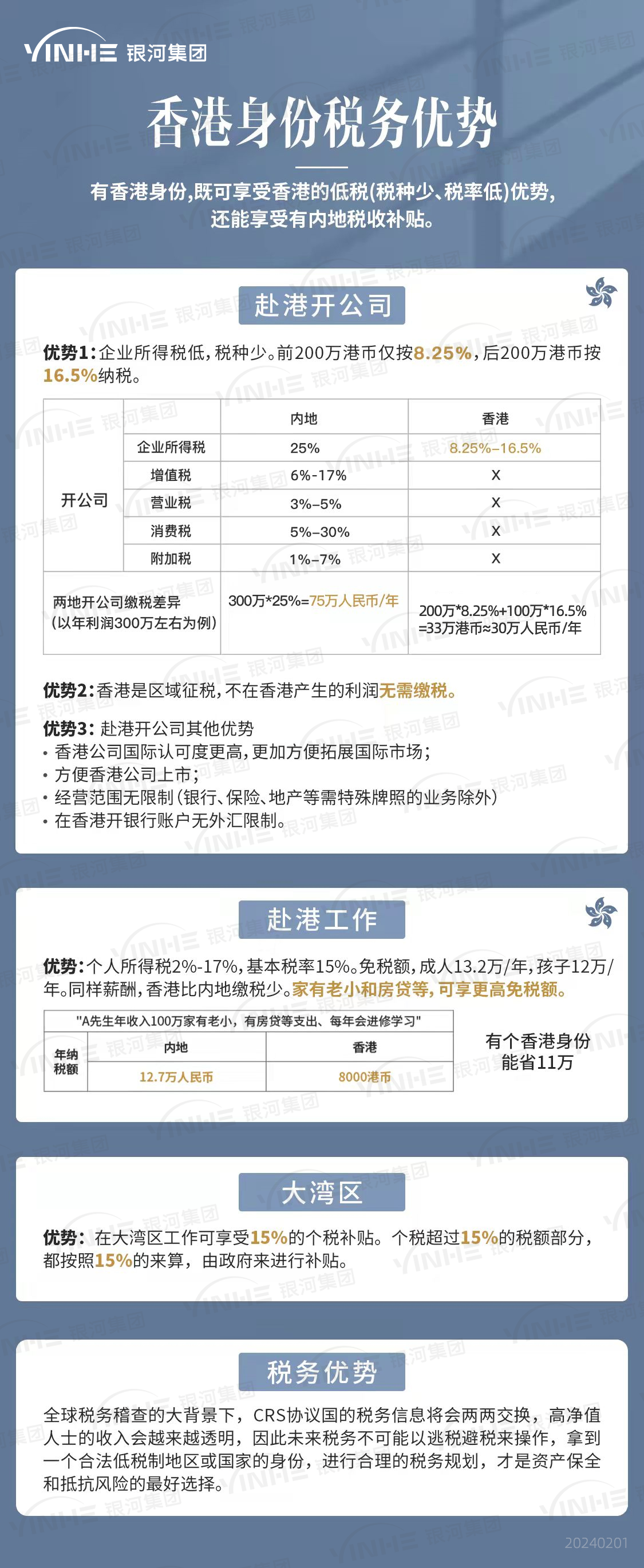 2024香港全年免费精准信息详解：敏捷版GNY405.95资料汇总