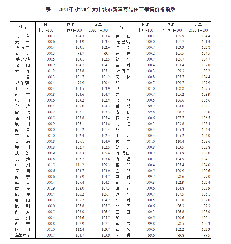 “2024年新澳门每日六开奖，详尽时代数据解读_黄金版HUR345.45”