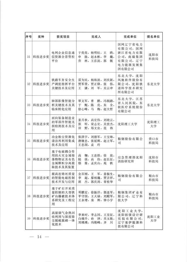 “100%中奖管家婆，揭晓赢家名单_KMQ638.27修订版”