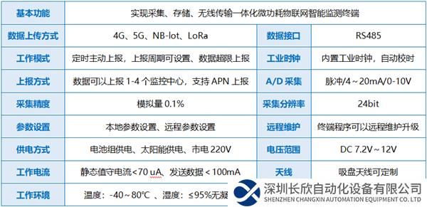 新奥精准素材无偿分享，移动端KRU727.73方案实时解答