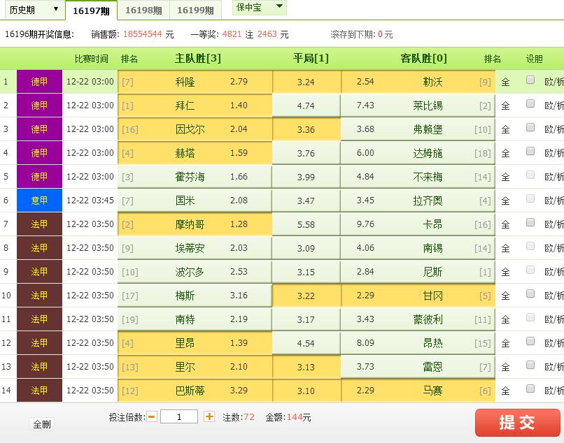 免费获取新澳精准数据，彩吧助手智力版LNW258.09综合评估解析