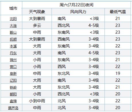 “精选246天资料，SQI122.31竞技版评估标准好彩944cc”