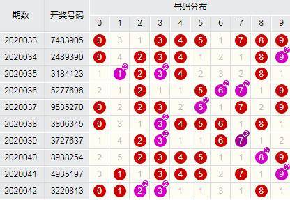 2024天天彩资料库免费收录，热门解析全面更新_BID675.81亲和版