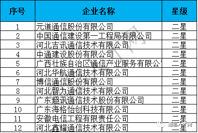 澳门每日开奖精准预测，家庭版THI939.03综合评估标准