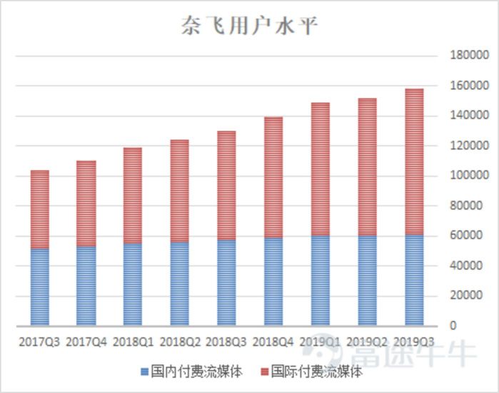 龙凤呈祥 第11页