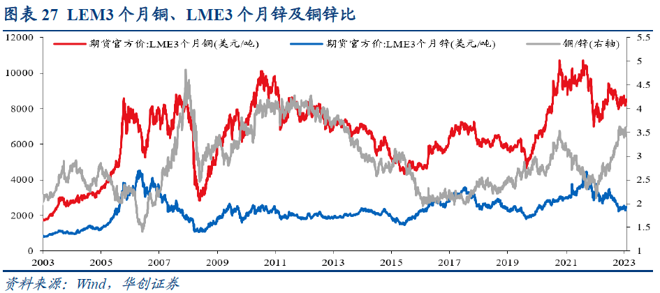 盲人摸象 第9页