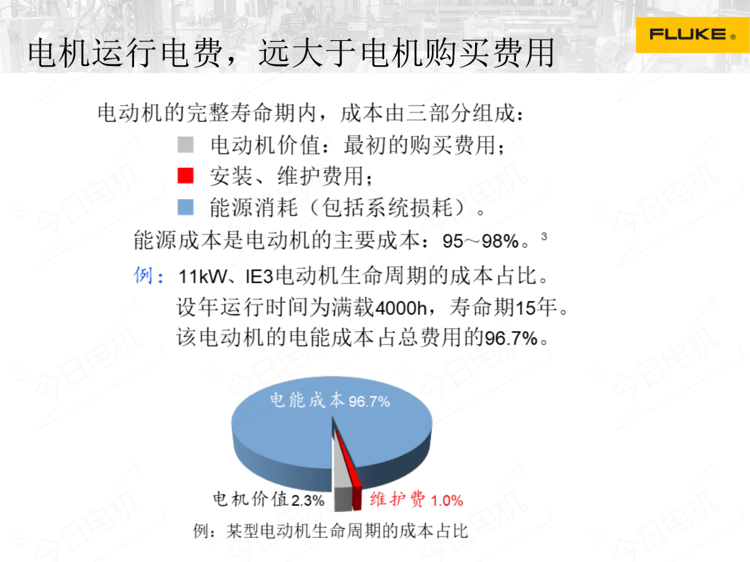 可靠版LOC859.08综合评估与解答分析