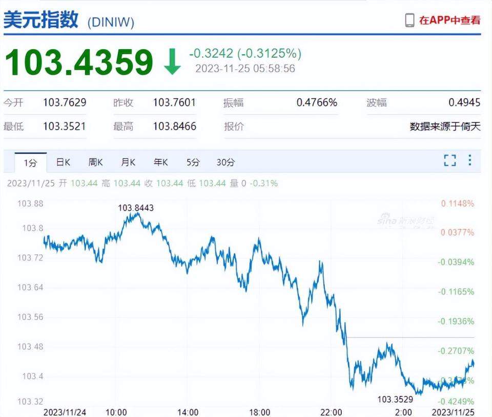 中国股票基金单周流入近400亿美元，投资指南与策略分析