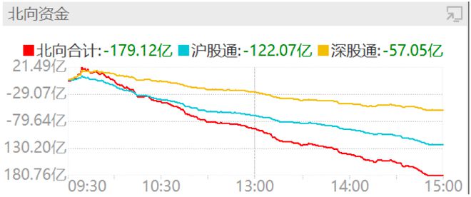 多部门公布经济数据，探寻特色小店发展脉络