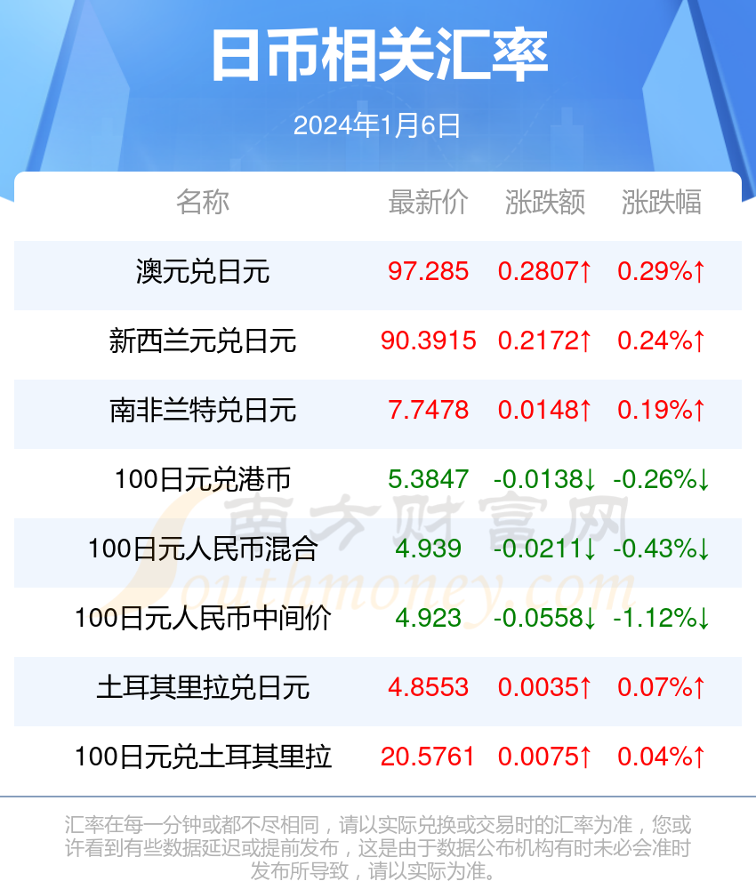 香港4777777开奖结果一览+最新规则解读公开版HUQ678.4