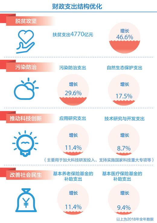 新奥特供：免费精准资料，热门问题详解_独版VTJ954.11