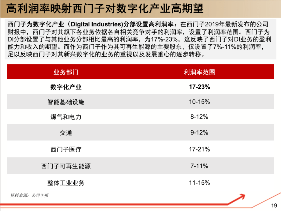 1983年新奥门特免费资料详释，智慧版ZWO109.52数据解读