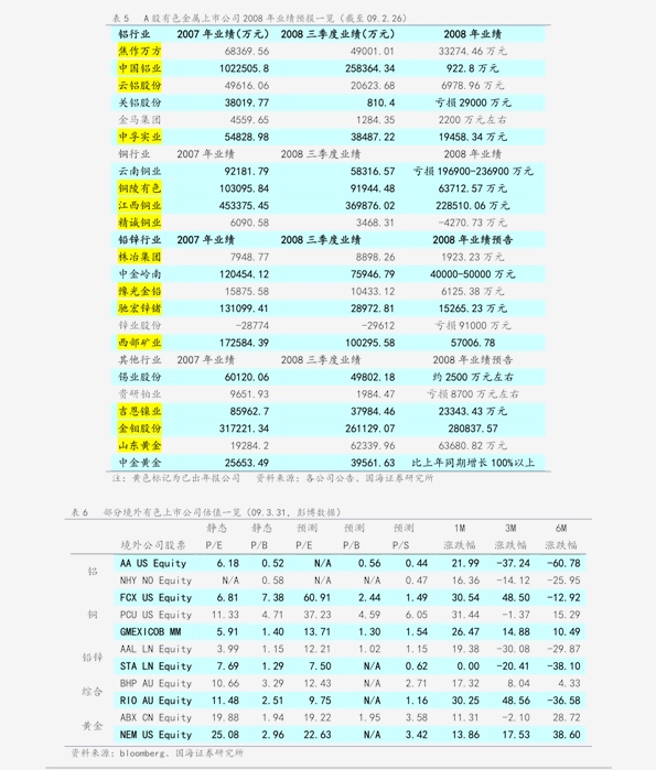 鸡犬不宁 第10页