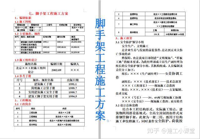 2024新澳精准资料免费提供下载,资源实施策略_内含版PZL66.56