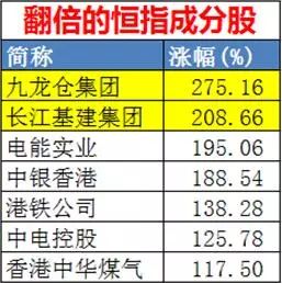 2024香港今期开奖号码,数据资料解释落实_付费版466.81