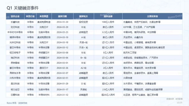 2024正版资料免费公开,数据资料解释落实_梦幻版RGS570.08