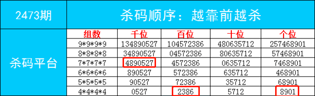 “2024年澳门新开奖结果揭晓，体育版GOJ766.92综合解读分析”