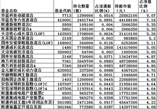 新澳内部一码精准公开,数据资料解释落实_学院版NGH689.57