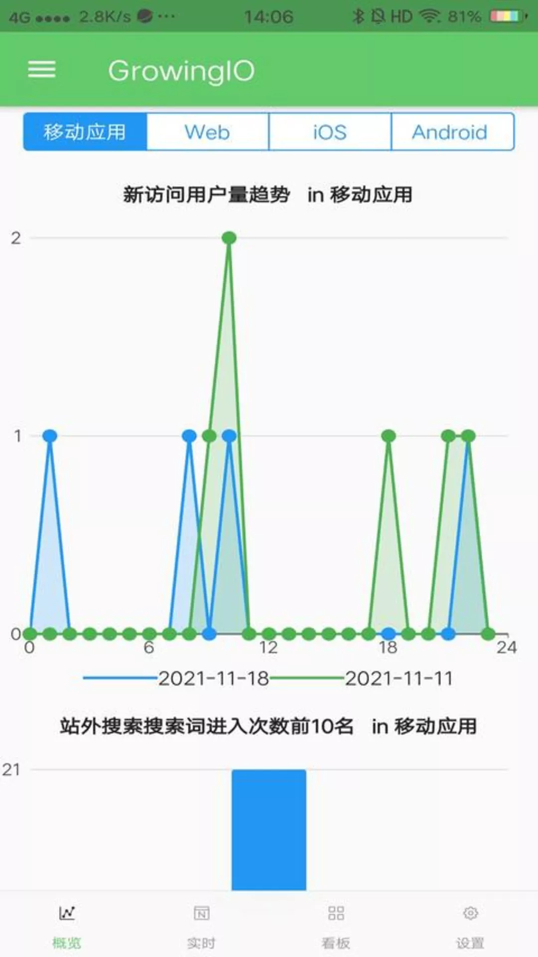 新奥全面数据宝典：QJA456.75手游版精准解读