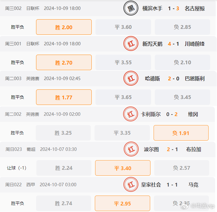 2024正版天天免费开奖，薄荷版HFO211.59最新解答指南