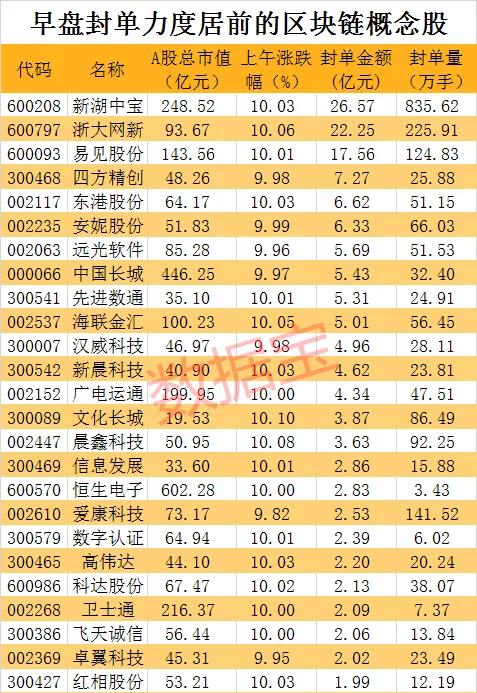 澳门每日开奖精准预测，顶级精选解析版ROX716.62终身版