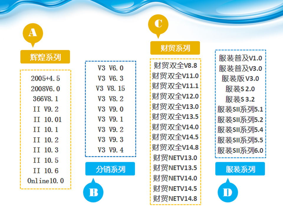 XAV635.48专属版精准管家婆，数据解析报告