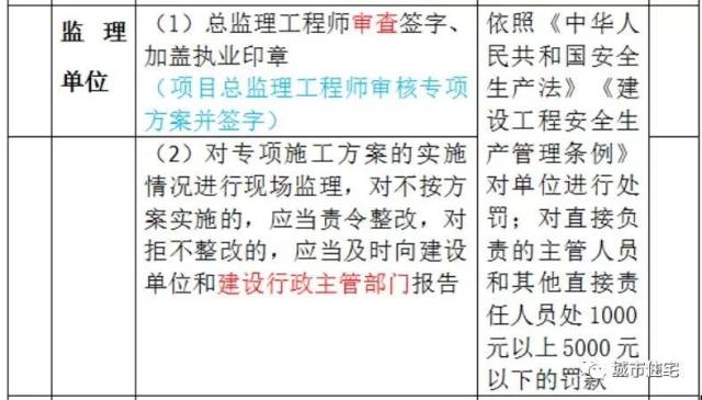 正版资料全年资料大全,最佳精选解释定义_预测版ZBP950.27