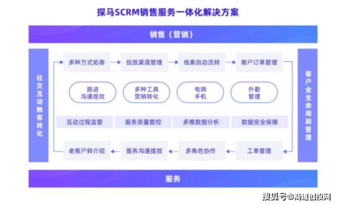 香港正版特马资料详析解读，投资版PXL674.28综合判断