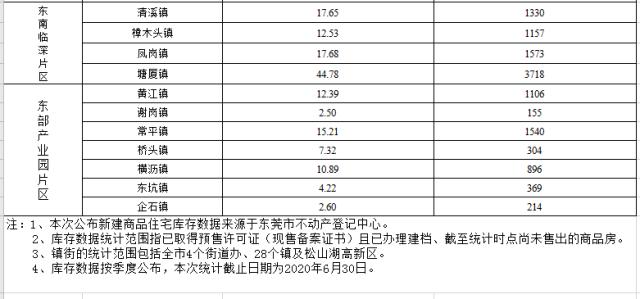 2024正版资料免费公开,规则最新定义_加强版NYX27.54