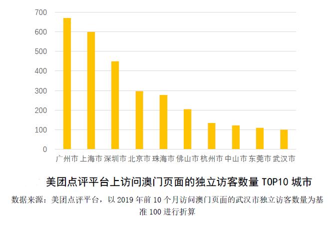 2024年新澳门今晚开奖结果查询,最新核心赏析_智慧版KGP808.47