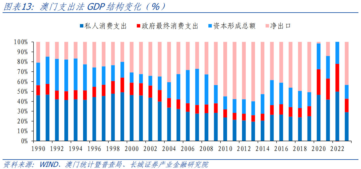 解释新澳门彩历史开奖结果走势图表，剖析核心要义_付费内容 CUR813.75