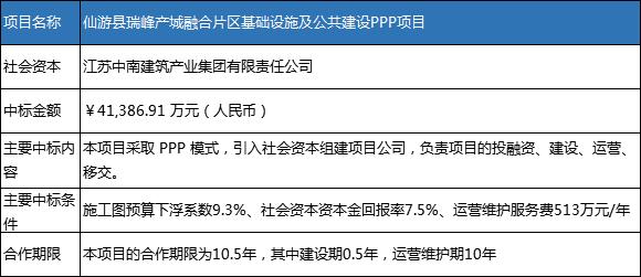 管家婆一码中一肖,最新研究解析说明_经济版JDT348.65