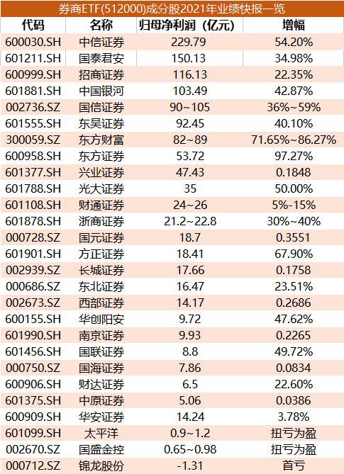 白小姐精选预测，全面分析解答：掌中宝WFM438.22