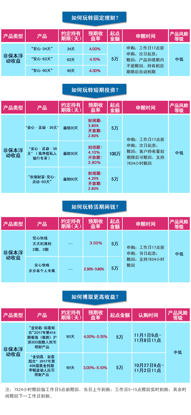 澳门二四六彩图每日免费汇总，详尽解析指南_最终版ABU264.81