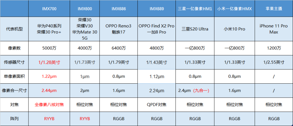 一码一肖100%的资料,数据资料解释落实_解题版UWY270.48