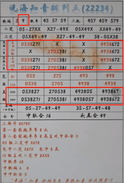 编程版JBA757.7揭秘：三肖必中三期出，全新解析资料分享