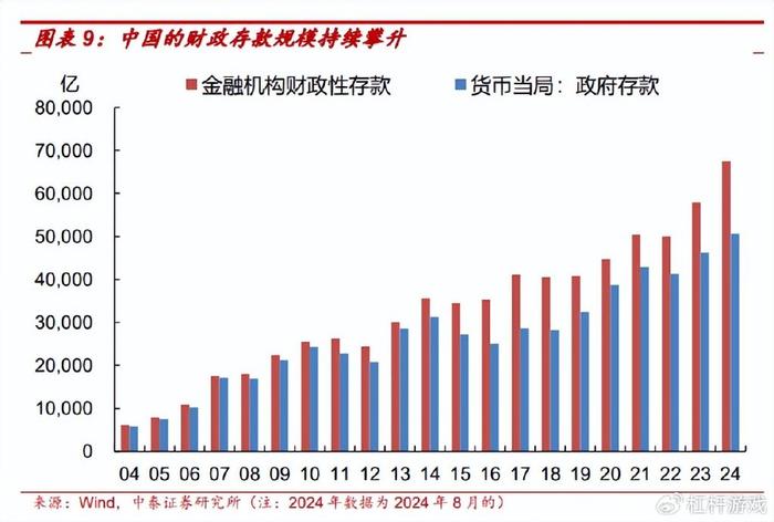 一揽子财政增量政策力度深度解析，科技如何重塑未来！