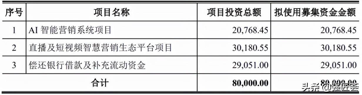 程序员投资A股遭遇亏损与小巷特色小店的背后故事