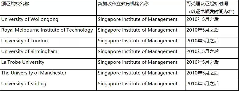 官方回应小学强制六年级学生转校区，详细步骤指南与解决方案