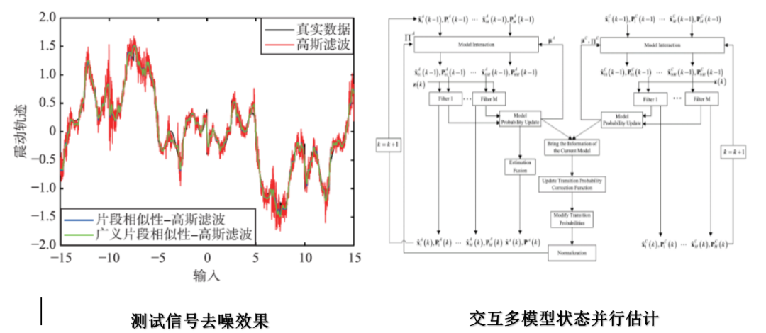 新澳门期期准,安全评估策略_娱乐版RAT328.97