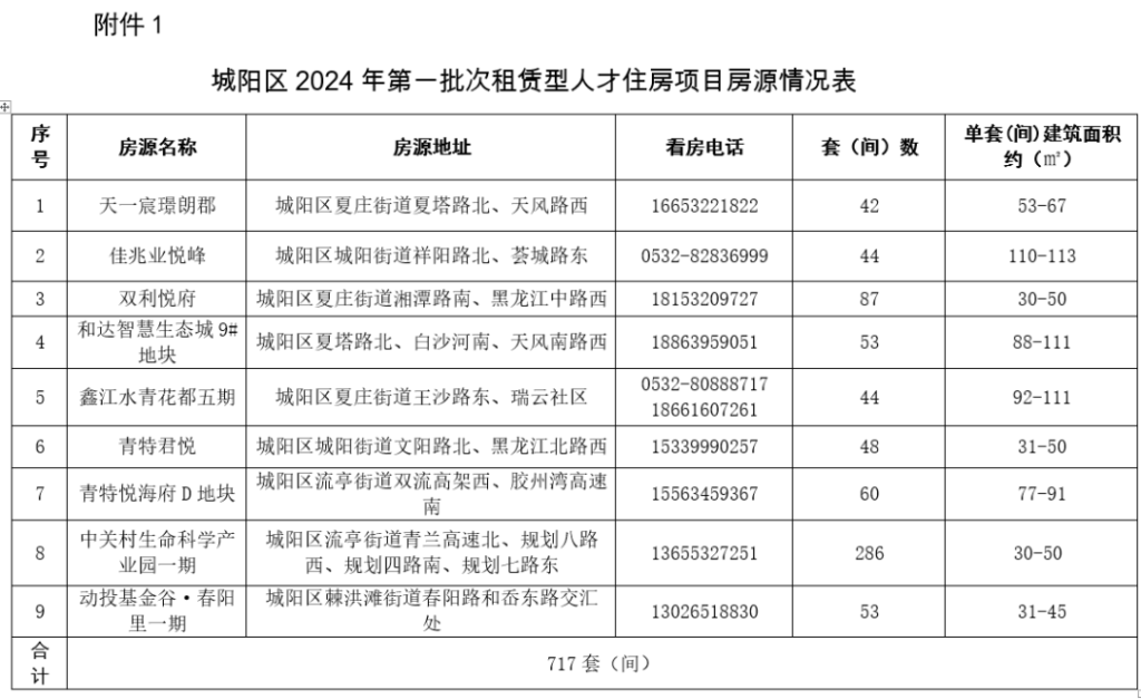 新澳资料大全正版2024金算盘,国际事务_渡劫KSZ717.73